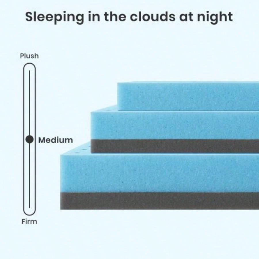 King Mattress Topper, 3 Inch Gel Infused Foam Mattress Topper, Cooling Mattress Pad Pressure Relief Back Pain, CertiPUR - US Certified