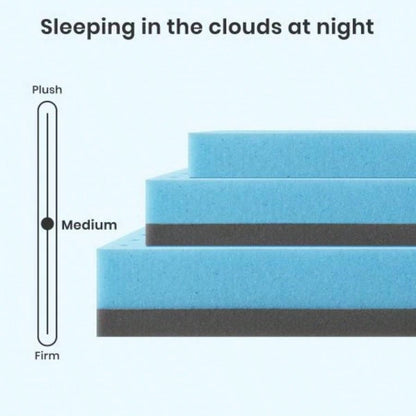 King Mattress Topper, 3 Inch Gel Infused Foam Mattress Topper, Cooling Mattress Pad Pressure Relief Back Pain, CertiPUR - US Certified