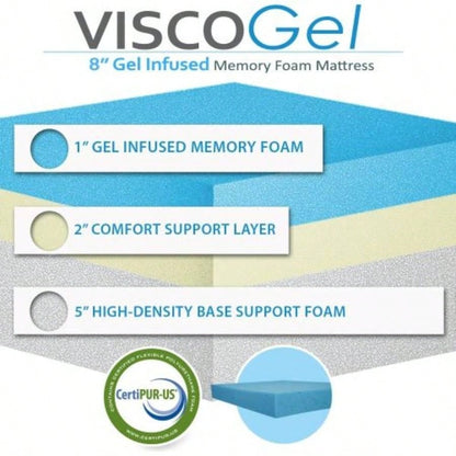 Gel - Infused Foam Mattress! Cool gel, polyester blend, firm support. Roll - compressed, easy setup. Transform your sleep! let your sleep quality further getting better