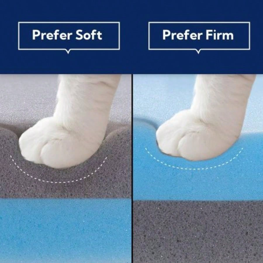 Mattress Topper Full, 3 Inch High - Density Gel Foam Mattress Topper Foam Bed Topper Pressure Relief Surmatelas Simple CertiPUR - US Certified