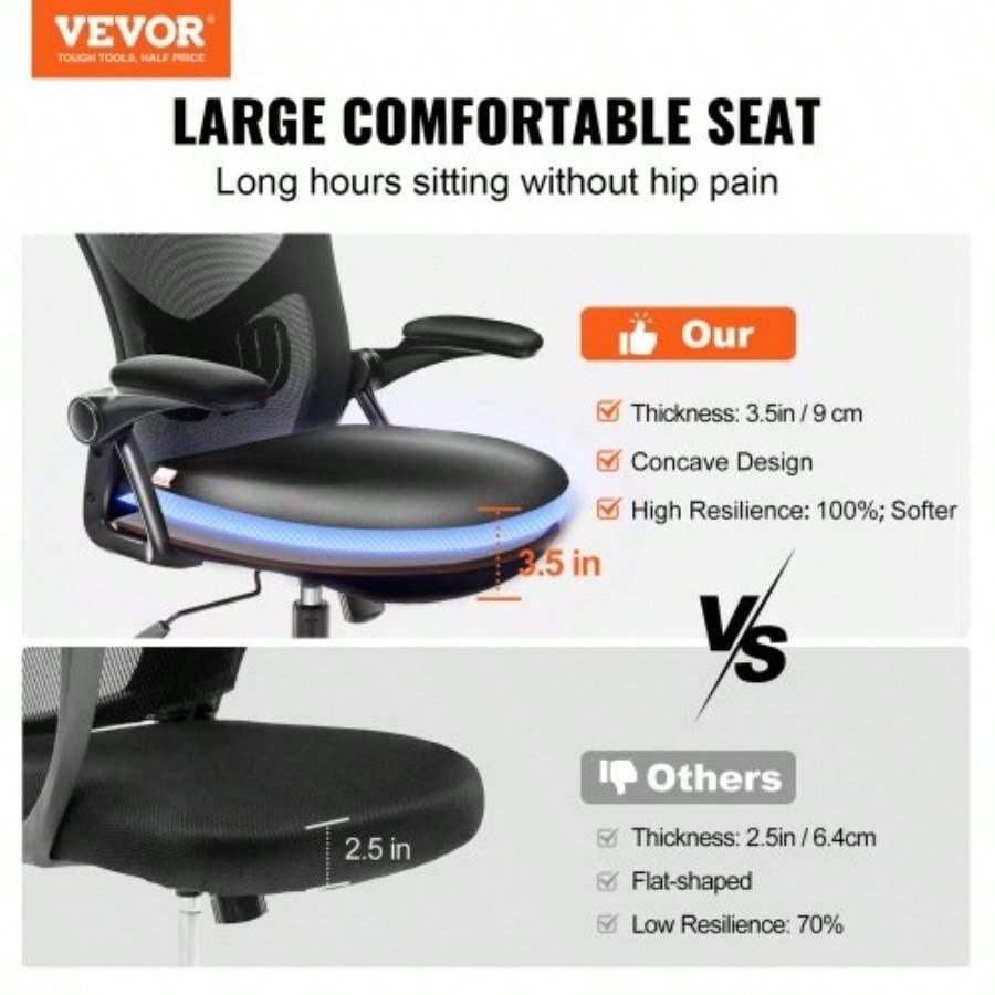 Office Chair with Adjustable Lumbar Support, High Back Ergonomic Desk Chair with Adjustable Headrest, Ergonomic Office Chair Backrest with 2D Armrest, Computer Chair Home, Office
