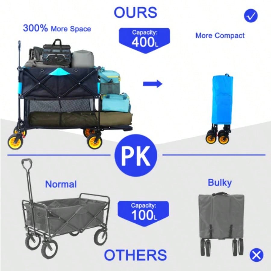 Big large capacity Folding cart Long Extender Wagon Cart Folding Wagon Garden Shopping Beach Cart black+ blue