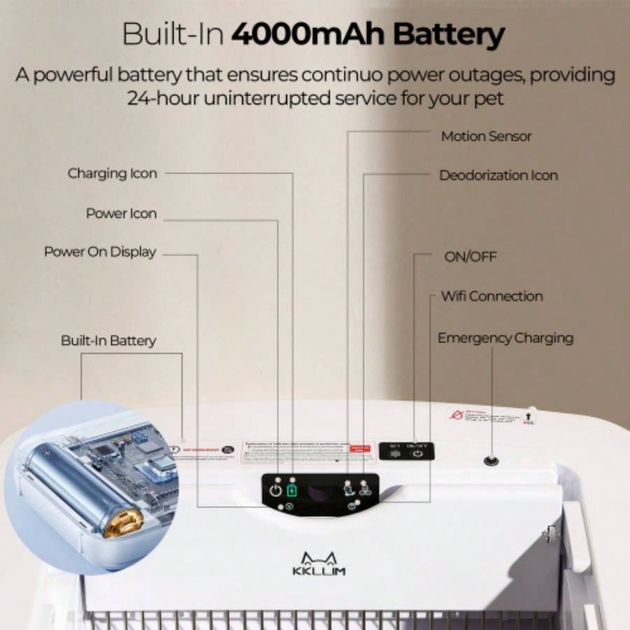 Litter Box Litter Box Wide Opening