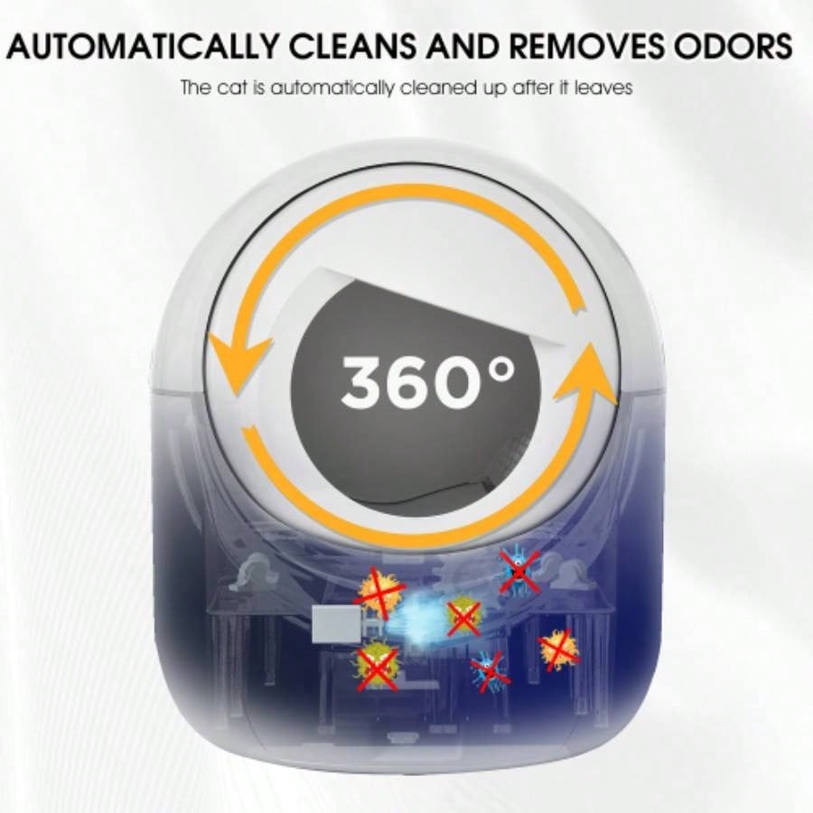 Automatic Litter Box, Automatic Scooping and Odor Removal, App Control, Support 5G2.4G WiFi Multiple Cats, Double Odor Removal