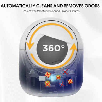 Automatic Litter Box, Automatic Scooping and Odor Removal, App Control, Support 5G2.4G WiFi Multiple Cats, Double Odor Removal
