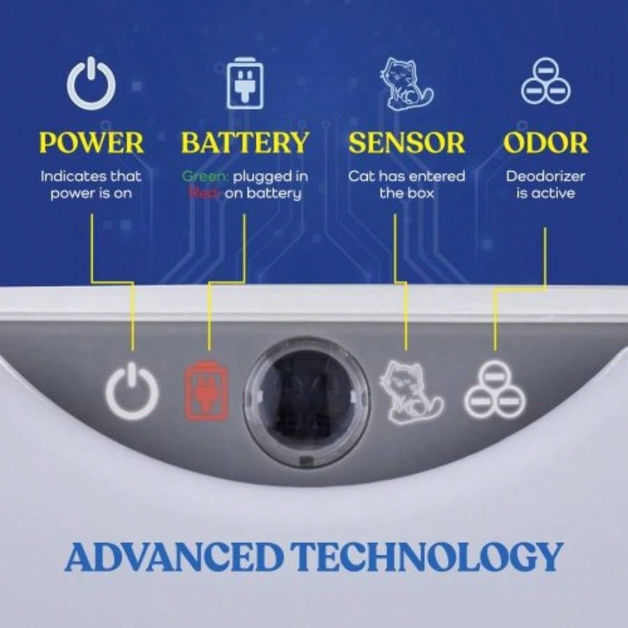 Litter Box Litter Box Wide Opening