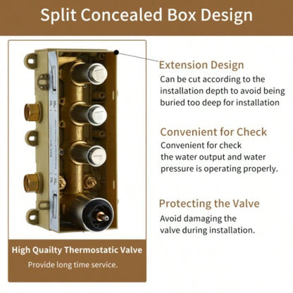 3 - Function 12 - Inch Wall - Mounted Thermostatic Shower System in Brushed Nickel with Square Shower