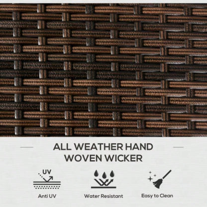 Outsunny Outdoor Deck Box Shoe Storage, PE Rattan Wicker Towel Rack with Liner Indoor, Outdoor, Patio Furniture Cushions, Pool, Toys, Garden Tools, Brown