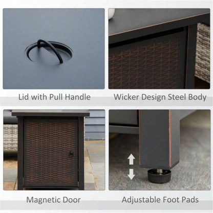 Fire Pit Table, Popular styles for  2025 year