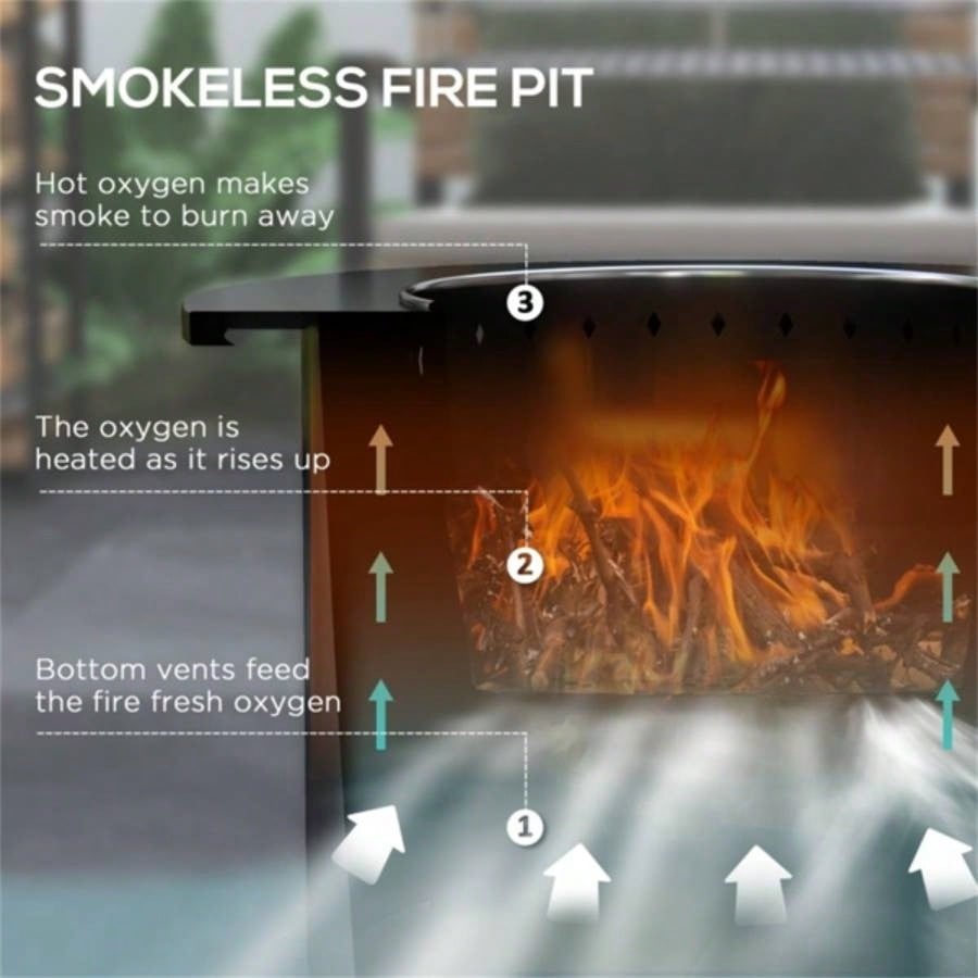 Outdoor Fire Pit, Popular styles for  2025 year