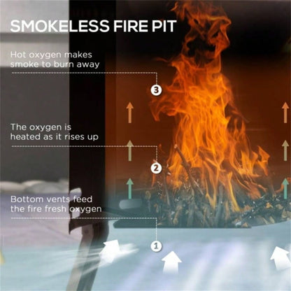 Outdoor Fire Pit, Popular styles for  2025 year
