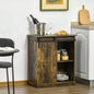 Wine Cabinet, Popular styles for  2025 year