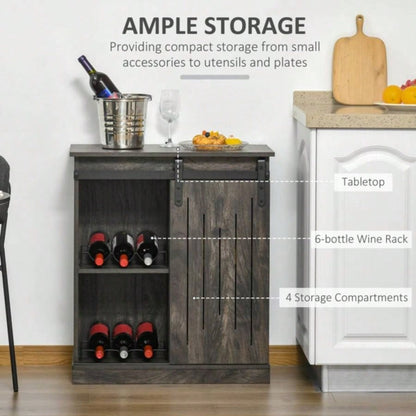 Wine Cabinet, Popular styles for  2025 year