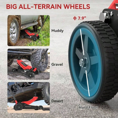 Car Jack, Popular styles for  2025 year