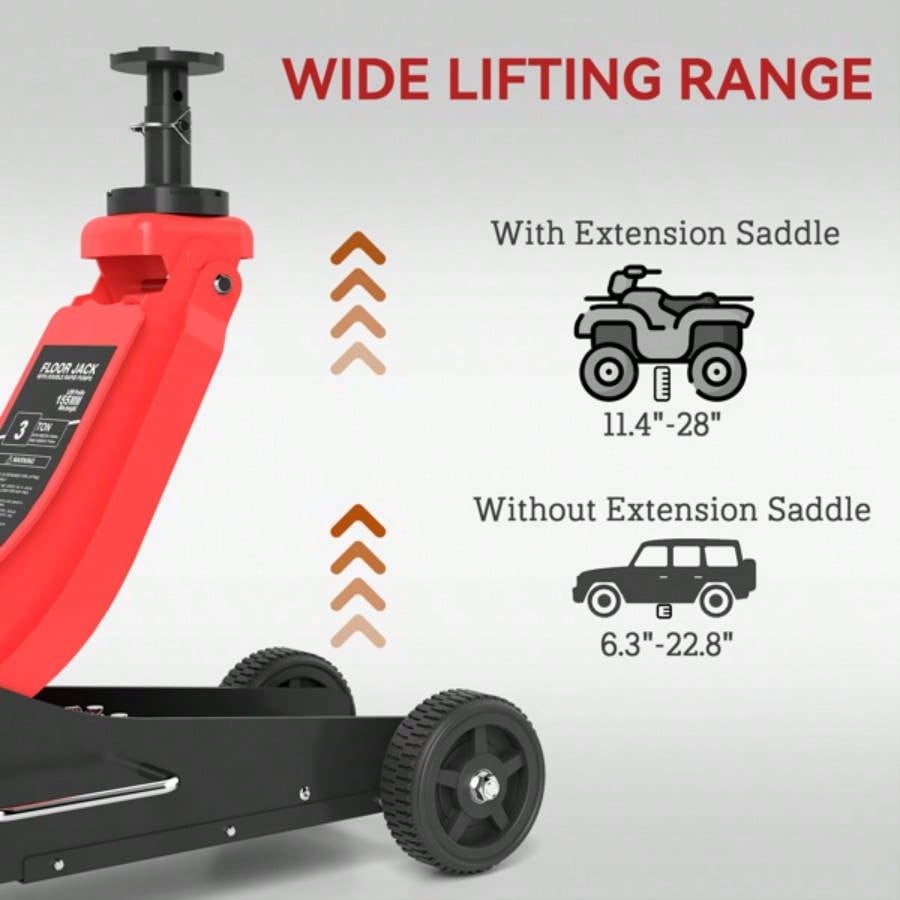 Car Jack, Popular styles for  2025 year