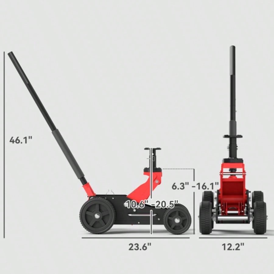 Car Jack, Popular styles for  2025 year
