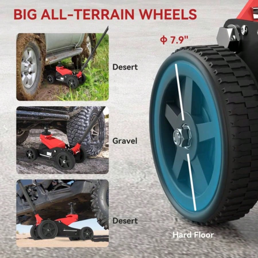 Car Jack, Popular styles for  2025 year