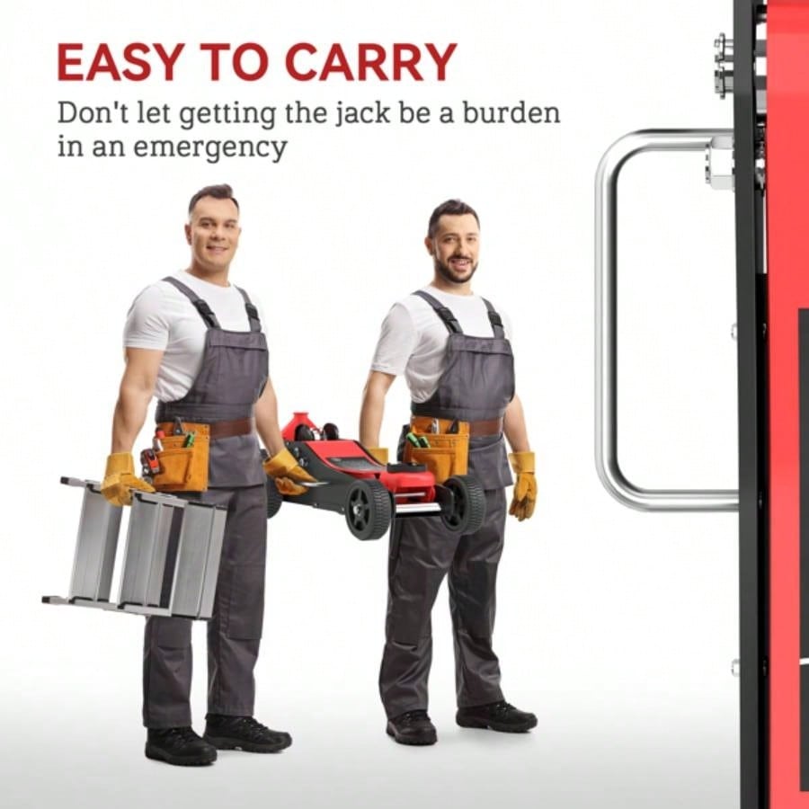 Car Jack, Popular styles for  2025 year