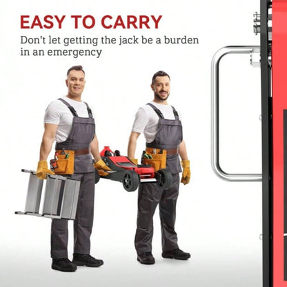 Car Jack, Popular styles for  2025 year