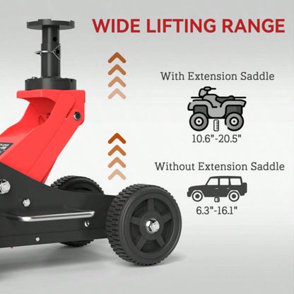 Car Jack, Popular styles for  2025 year