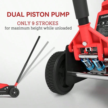 Car Jack, Popular styles for  2025 year