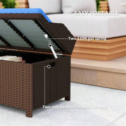 Storage, Popular styles for  2025 year