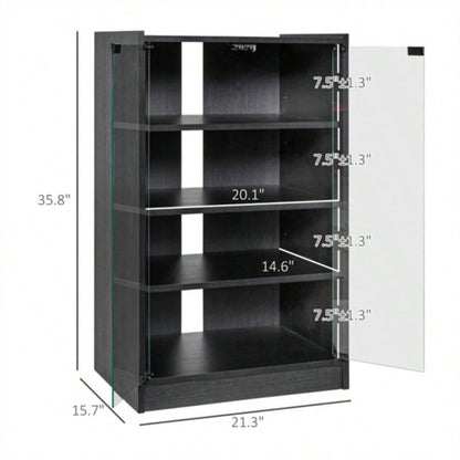 Storage Cabinet Prohibited by