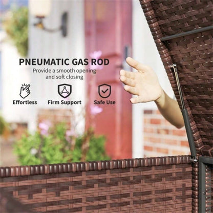 Clothes Storage, Popular styles for  2025 year