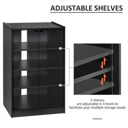 Storage Cabinet Prohibited by
