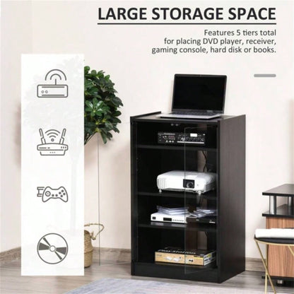 Storage Cabinet Prohibited by