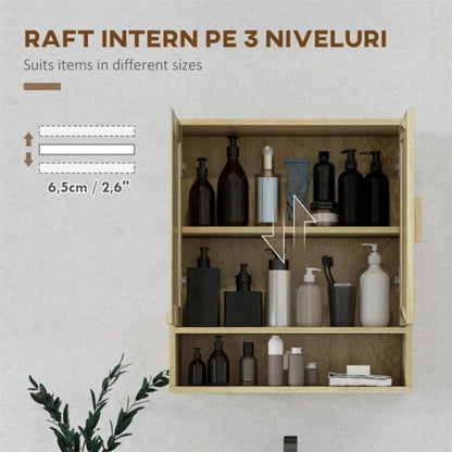 Bathroom Cabinet/Wall Cabinet Prohibited by