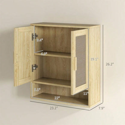 Bathroom Cabinet/Wall Cabinet Prohibited by