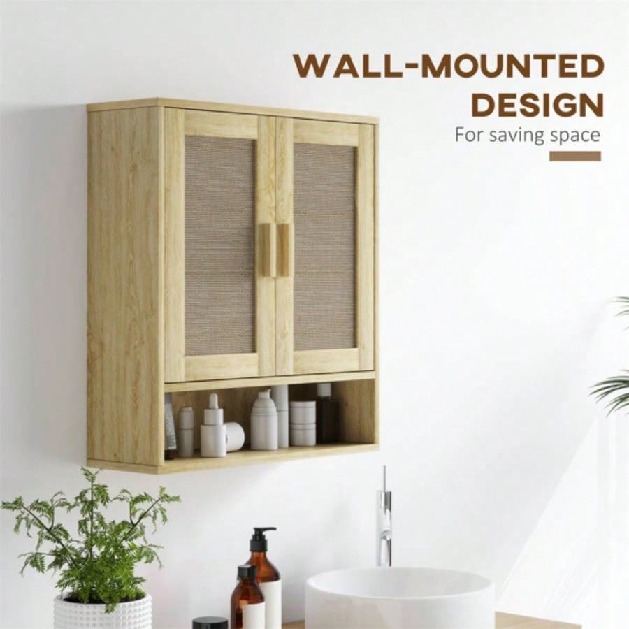 Bathroom Cabinet/Wall Cabinet Prohibited by