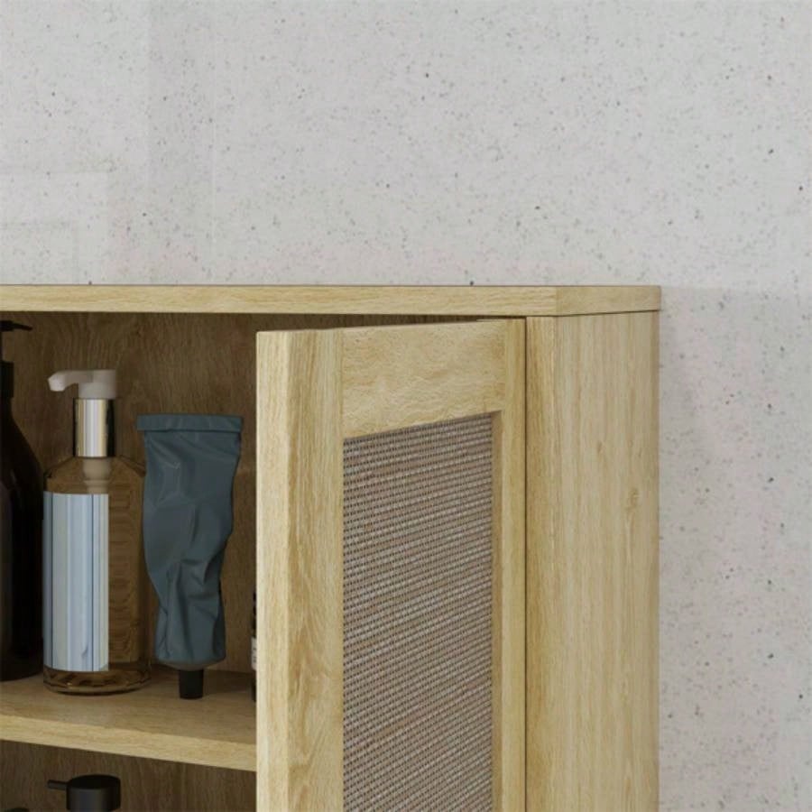 Bathroom Cabinet/Wall Cabinet Prohibited by