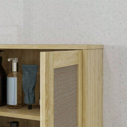 Bathroom Cabinet/Wall Cabinet Prohibited by