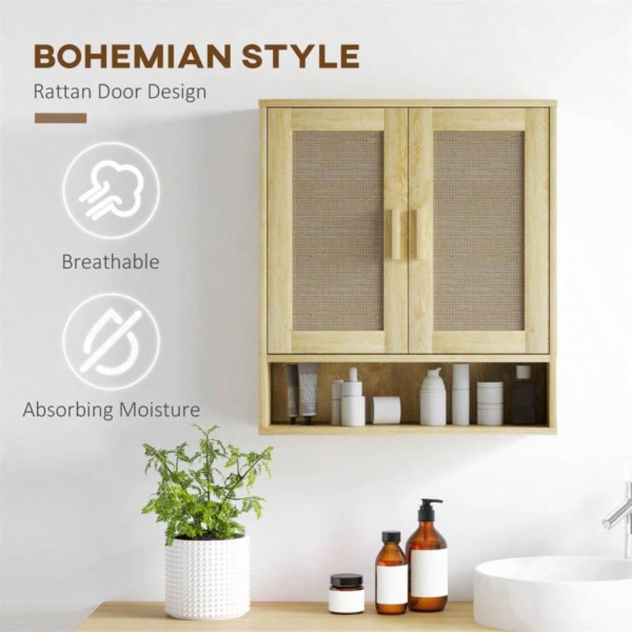 Bathroom Cabinet/Wall Cabinet Prohibited by