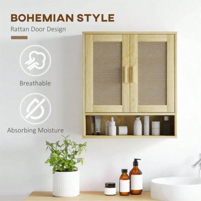 Bathroom Cabinet/Wall Cabinet Prohibited by