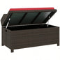Storage, Popular styles for  2025 year