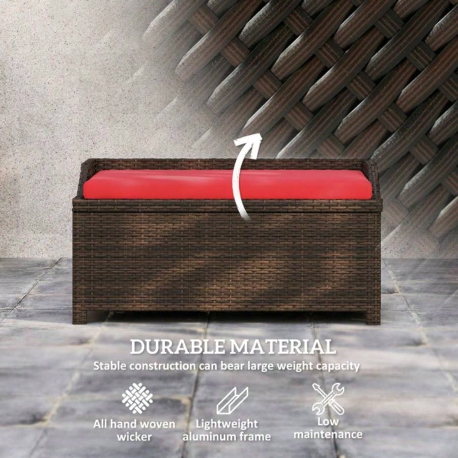 Storage, Popular styles for  2025 year