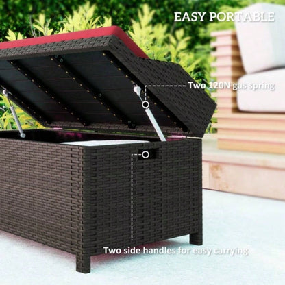 Storage, Popular styles for  2025 year