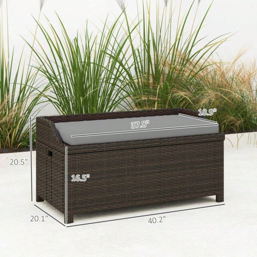 Storage, Popular styles for  2025 year