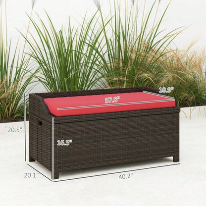Storage, Popular styles for  2025 year