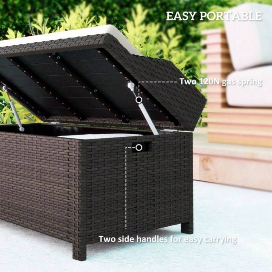 Storage, Popular styles for  2025 year