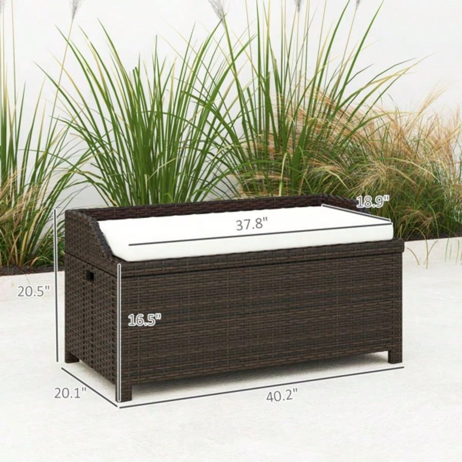 Storage, Popular styles for  2025 year