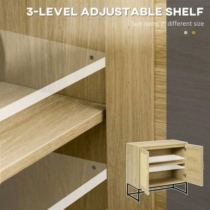 Kitchen Sideboard/Sideboard Cabinet Prohibited by