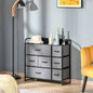 Kitchen Storage Cabinet/Fabric Cabinet Prohibited by
