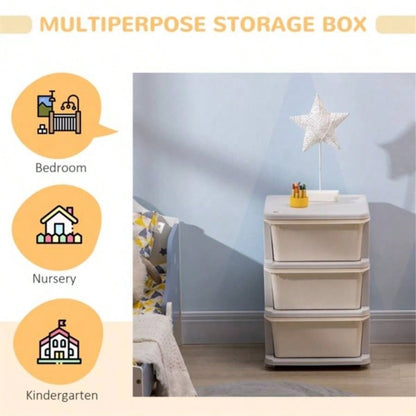 Kids Storage Unit Dresser - White Prohibited by