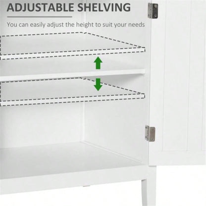 Kitchen Cabinet Prohibited by