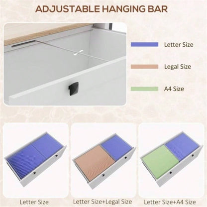 File cabinets, storage cabinets Prohibited by