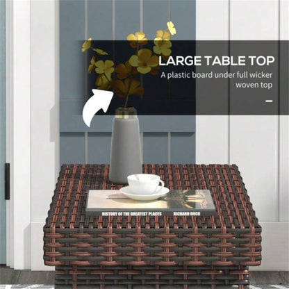 Coffee Table, Popular styles for  2025 year
